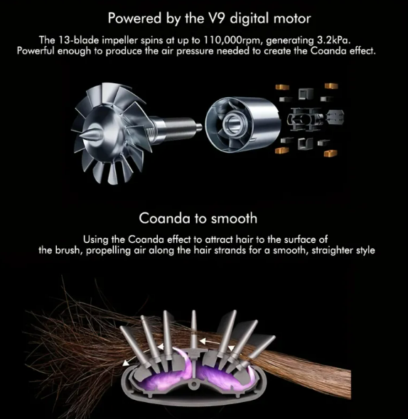 5-in-1 Hair Styler & Curling Wand — Dryer, Curler & Brush in One